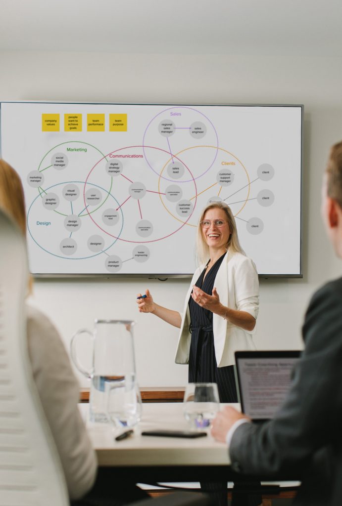 Business Coach Presenting in a boardroom Vancouver Personal Brand Session